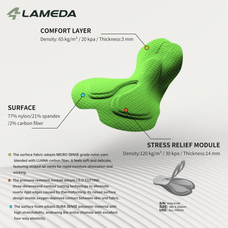 LAMEDA レディース サイクリングジャンプスーツ 長袖シ - Cycling Gear Lycra のレビューと価格